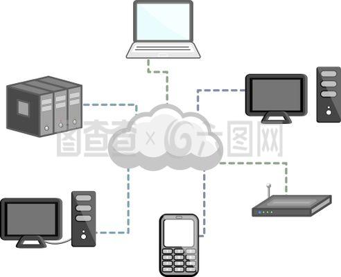 云網(wǎng)融合 云計算如何重塑現(xiàn)代網(wǎng)絡(luò)設(shè)備