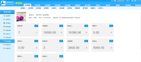 精品店如何借助專業(yè)會(huì)員管理系統(tǒng)，提升企業(yè)會(huì)員積分服務(wù)效能